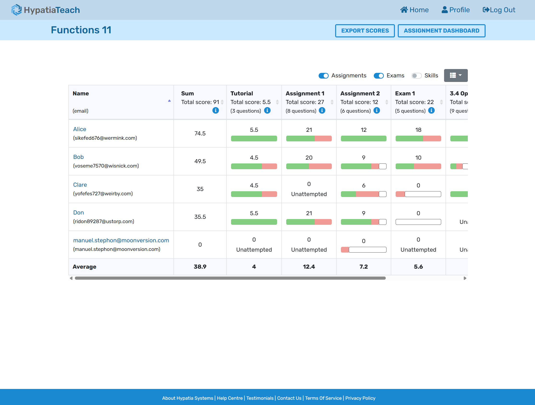 Hypatia Teach student dashboard